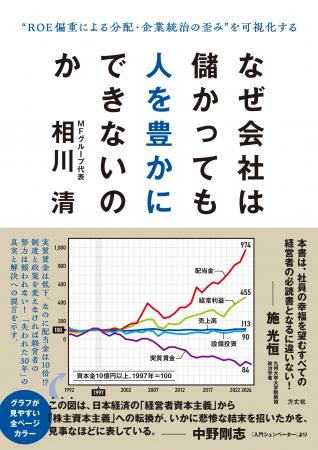 日本企業は過去最高益なのに、なぜ実質賃金は30年下が