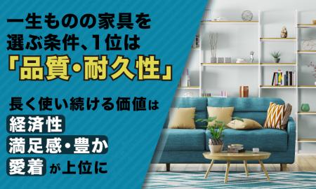 一生ものの家具を選ぶ条件、1位は「品質・耐久性」。 一生ものの家具を選ぶ条件、1位は「品質・耐久性」。