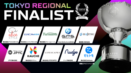 【スタートアップワールドカップ 2026東京予選】厳正 【スタートアップワールドカップ 2026東京予選】厳正