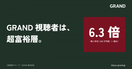 個人年収1,500万円超が一般の6.3倍--GRAND視聴者は『