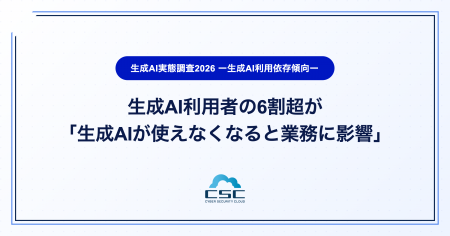 生成AI利用者の6割超が「生成AIが使えなくなると業務