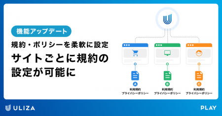 動画配信プラットフォームULIZA、「サイト機能」で利