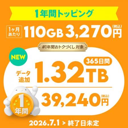 povo、「いつものトッピング」のラインアップを刷新、