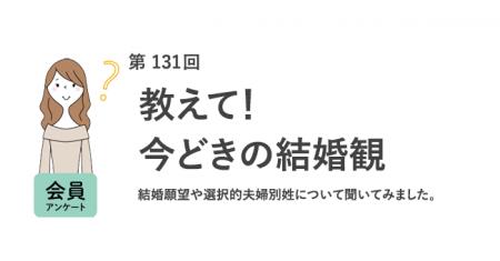 「結婚願望あり」の女性は5年前から2割減!?結婚相手 「結婚願望あり」の女性は5年前から2割減!?結婚相手