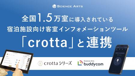 サイエンスアーツ、全国1.5万室に導入されている 宿泊