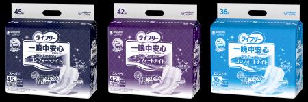 人手不足となる夜勤帯介護のモレ不安を解消する独自技