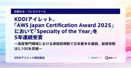 KDDIアイレット、「AWS Japan Certification Award 20