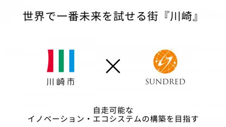 SUNDRED株式会社、川崎市「イノベーション・エコシス