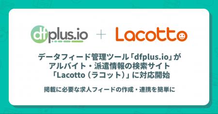 データフィード管理ツール「dfplus io」がアルバイト