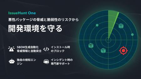 プロダクトセキュリティ統合支援サービス「IssueHunt プロダクトセキュリティ統合支援サービス「IssueHunt