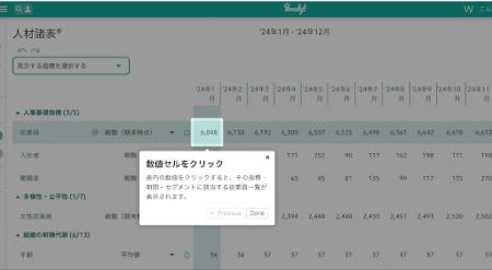 パナリット、指標の根拠となる「ローデータ」を直接取