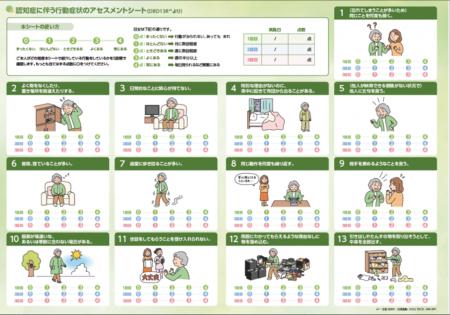 「以前と少し違う」は、BPSD(認知症の行動・心理症状 「以前と少し違う」は、BPSD(認知症の行動・心理症状