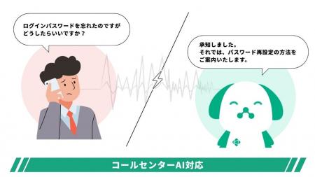 ネット型損保初!マイページログイン専用の「ボイスエ ネット型損保初!マイページログイン専用の「ボイスエ