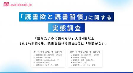 【“読書欲”の実態調査】本を読みたいのに読めない人は 【“読書欲”の実態調査】本を読みたいのに読めない人は