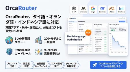 OrcaRouterがタイ語・オランダ語・インドネシア語に対