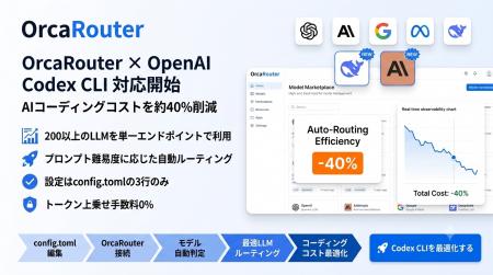 OrcaRouterがOpenAI Codex CLIに対応 ― 200以上のLLM OrcaRouterがOpenAI Codex CLIに対応 ― 200以上のLLM