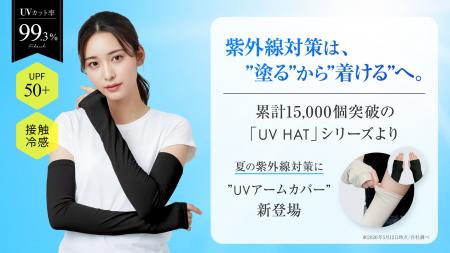 紫外線対策は、“塗る”から“着ける”へ。累計1万5,000個 紫外線対策は、“塗る”から“着ける”へ。累計1万5,000個