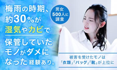 【男女500人に調査】梅雨の時期、約30%が湿気やカビで
