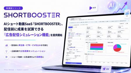 AIショート動画SaaS「SHORTBOOSTER」、配信前に成果を AIショート動画SaaS「SHORTBOOSTER」、配信前に成果を