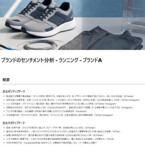 TDSE、AIエージェントによるSNS分析機能「Quid Termin TDSE、AIエージェントによるSNS分析機能「Quid Termin