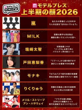 2026年「上半期の顔」発表 嵐・M!LK・戸田恵梨香・モ