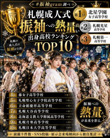 札幌成人式は“振袖ファッションショー化”へ#振袖gram