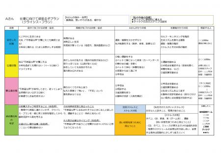 【新潟医療福祉大学】精神疾患の“もしも”に備え、本人 【新潟医療福祉大学】精神疾患の“もしも”に備え、本人