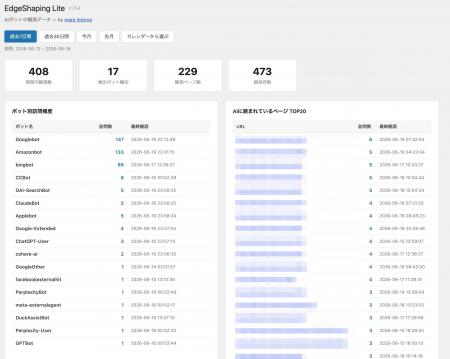 【世界初】WordPressプラグインを入れるだけでAIボッ
