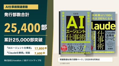 AI仕事術関連書籍の発行部数が累計25,000部を突破。生