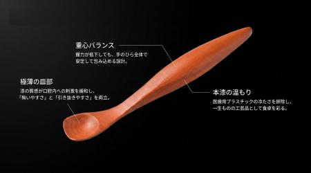 日豪共同研究プロジェクト「GenkiFuture 京都会議」6
