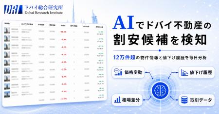 ドバイ総合研究所、12万件超のドバイ不動産情報から「 ドバイ総合研究所、12万件超のドバイ不動産情報から「