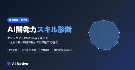 株式会社AI Native、開発組織向け『AI開発力スキル診