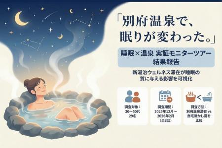 【リカバリー湯治】別府温泉2泊3日の湯治滞在で参加者 【リカバリー湯治】別府温泉2泊3日の湯治滞在で参加者
