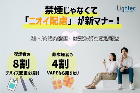 【20・30代の婚活/恋愛調査】喫煙者の約8割がパートナ 【20・30代の婚活/恋愛調査】喫煙者の約8割がパートナ