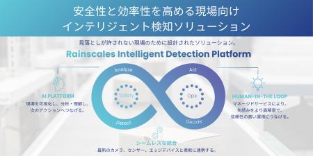 Rainscales Japan、AI映像解析ソリューション「Rainsc Rainscales Japan、AI映像解析ソリューション「Rainsc