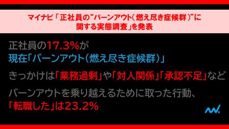 「正社員の“バーンアウト（燃え尽き症候群）”に関する