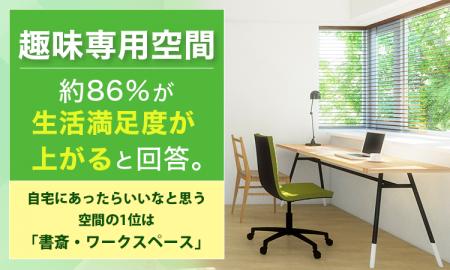 趣味専用空間、約86%が 趣味専用空間、約86%が
