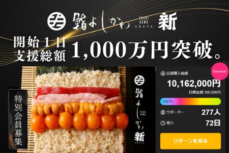 開始わずか1日で支援総額1,000万円突破！「鮨よしかわ