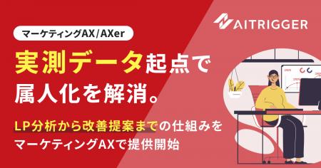 実測データ起点で属人化を解消。LP分析から改善提案ま 実測データ起点で属人化を解消。LP分析から改善提案ま