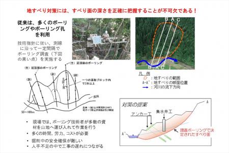 弘前大学などの共同チームがドローンを用いたレutf-8 弘前大学などの共同チームがドローンを用いたレutf-8