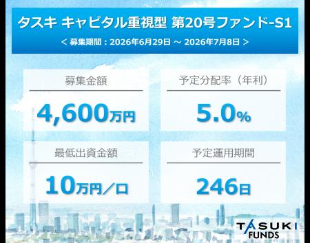 不動産投資型クラウドファンディング「TASUKI FUNDS」