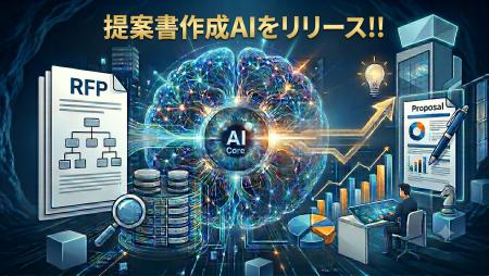 RFP(見積依頼書)/仕様書から提案書ドラフト作成を最 RFP(見積依頼書)/仕様書から提案書ドラフト作成を最