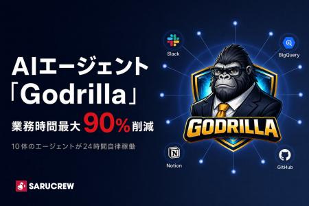 SARUCREW、自社開発AIエージェント「Godrilla」を中心 SARUCREW、自社開発AIエージェント「Godrilla」を中心