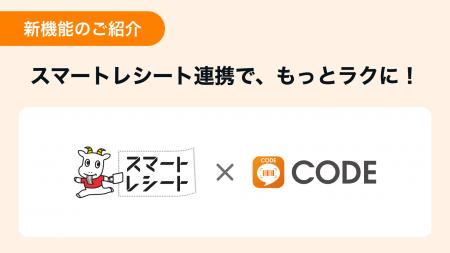 「スマートレシート(R)」と連携するだけで勝手にポイ 「スマートレシート(R)」と連携するだけで勝手にポイ