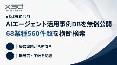 x3d(クロスサード)が68業種・560件超のユースケースを