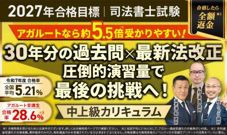 【2027年合格目標】司法書士試験演習総合講義／中上級