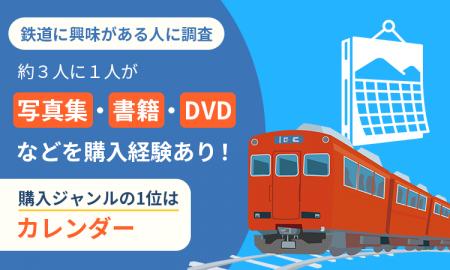 【鉄道に興味がある人に調査】約3人に1人が写真集・書