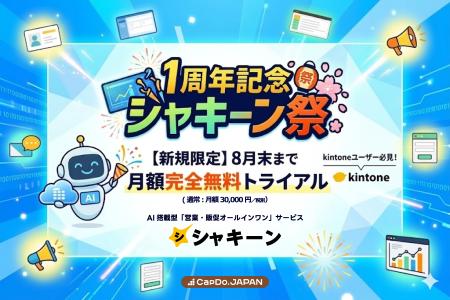kintone AI時代の営業・販促オールインワンサービス「