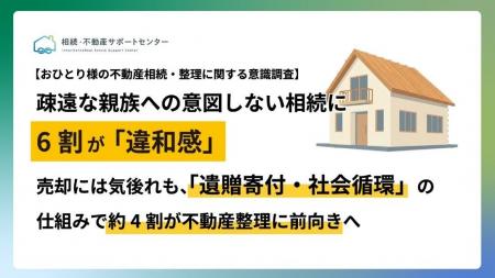 【意識調査】疎遠な親族への意図しない相続に6割が「 【意識調査】疎遠な親族への意図しない相続に6割が「