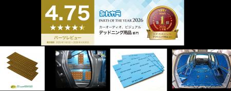 日本最大級の車SNSサイト「みんカラ パーツオブザイヤ 日本最大級の車SNSサイト「みんカラ パーツオブザイヤ